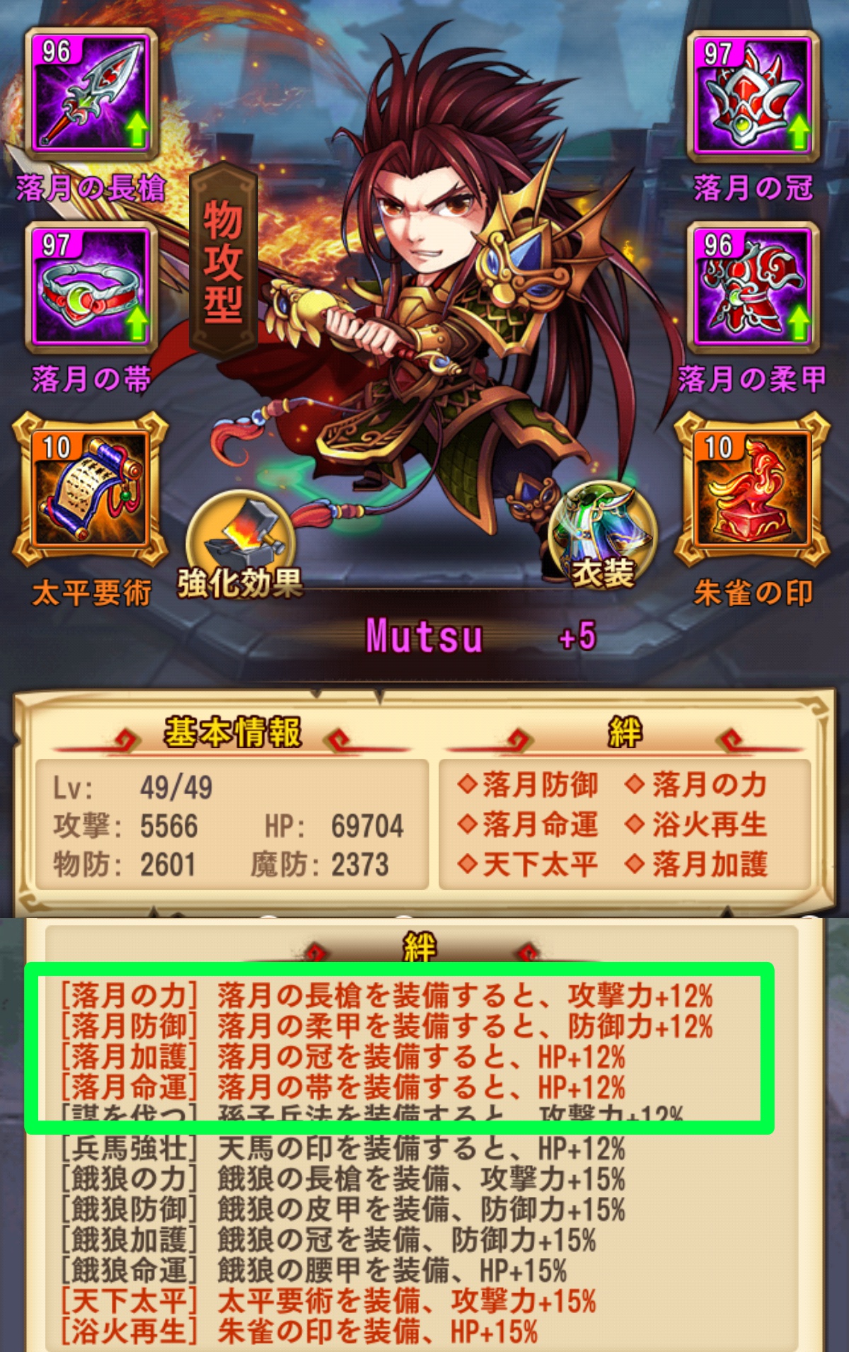 主人公絆装備画像