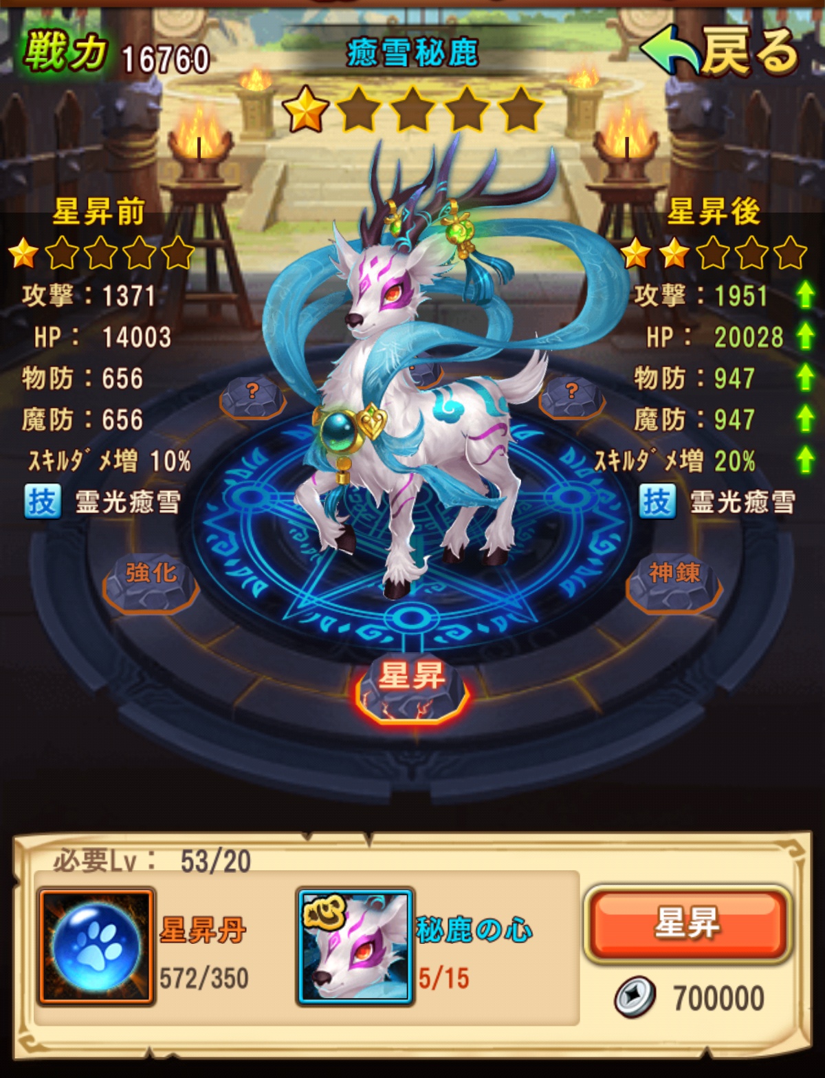 星昇