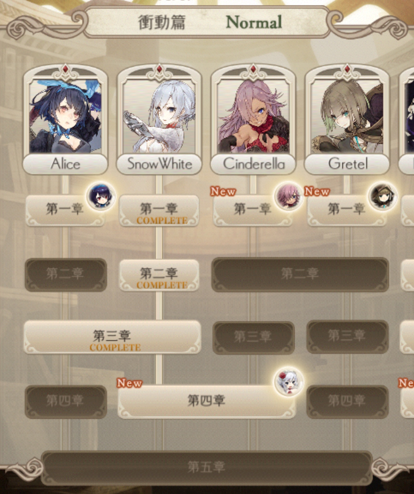ストーリーチャート