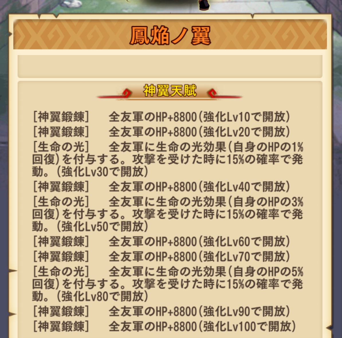 神翼天賦